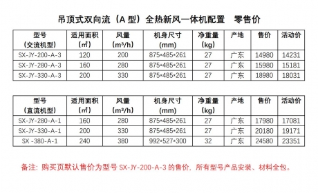  荣肯吊顶式新风一体机