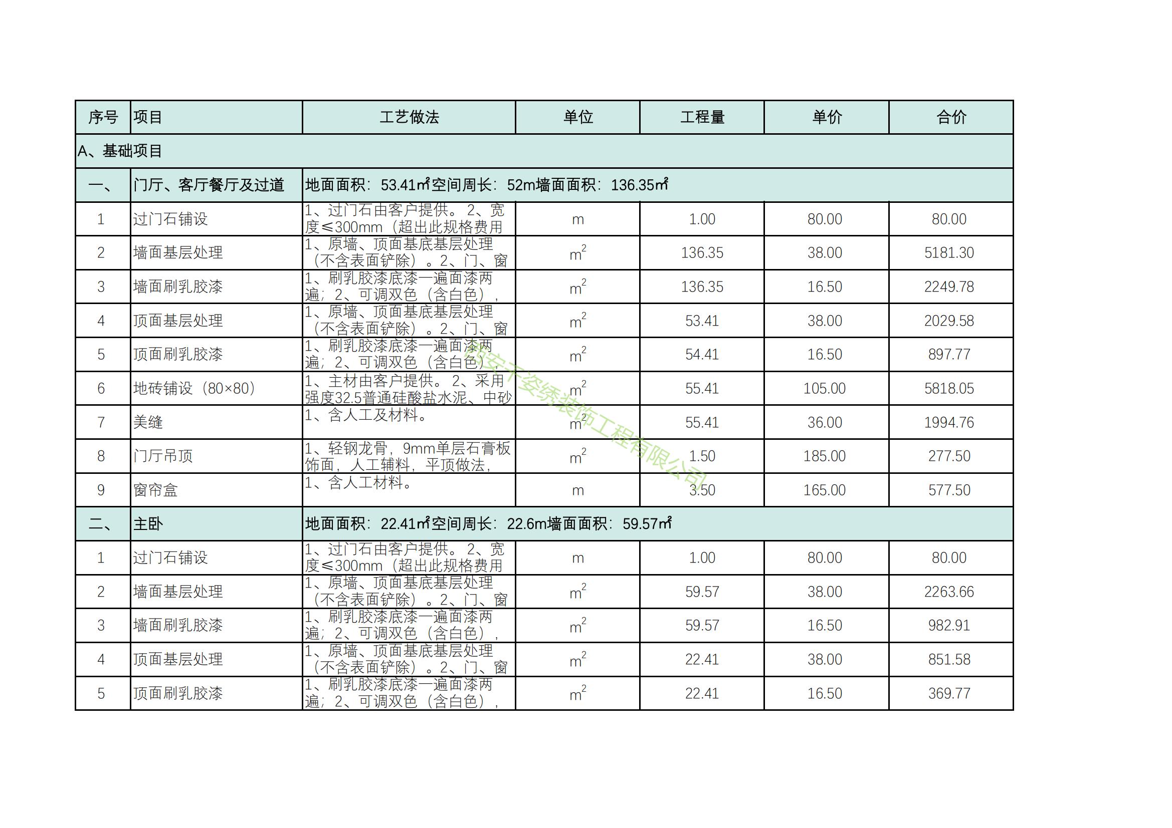 经开未来城怡居C1-160报价清单(4.2)_00.jpg